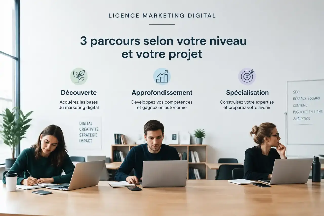 Licence marketing digital : 3 parcours selon votre niveau et votre projet